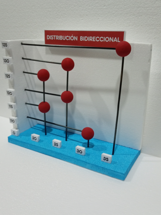 @IDcreaciones.sv