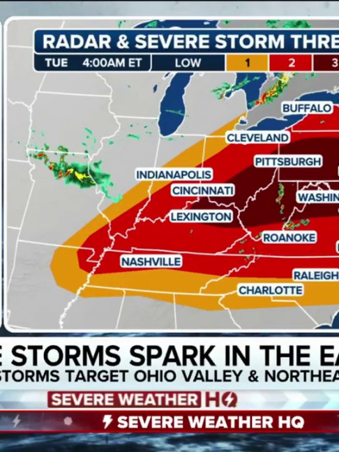 @FOX Weather