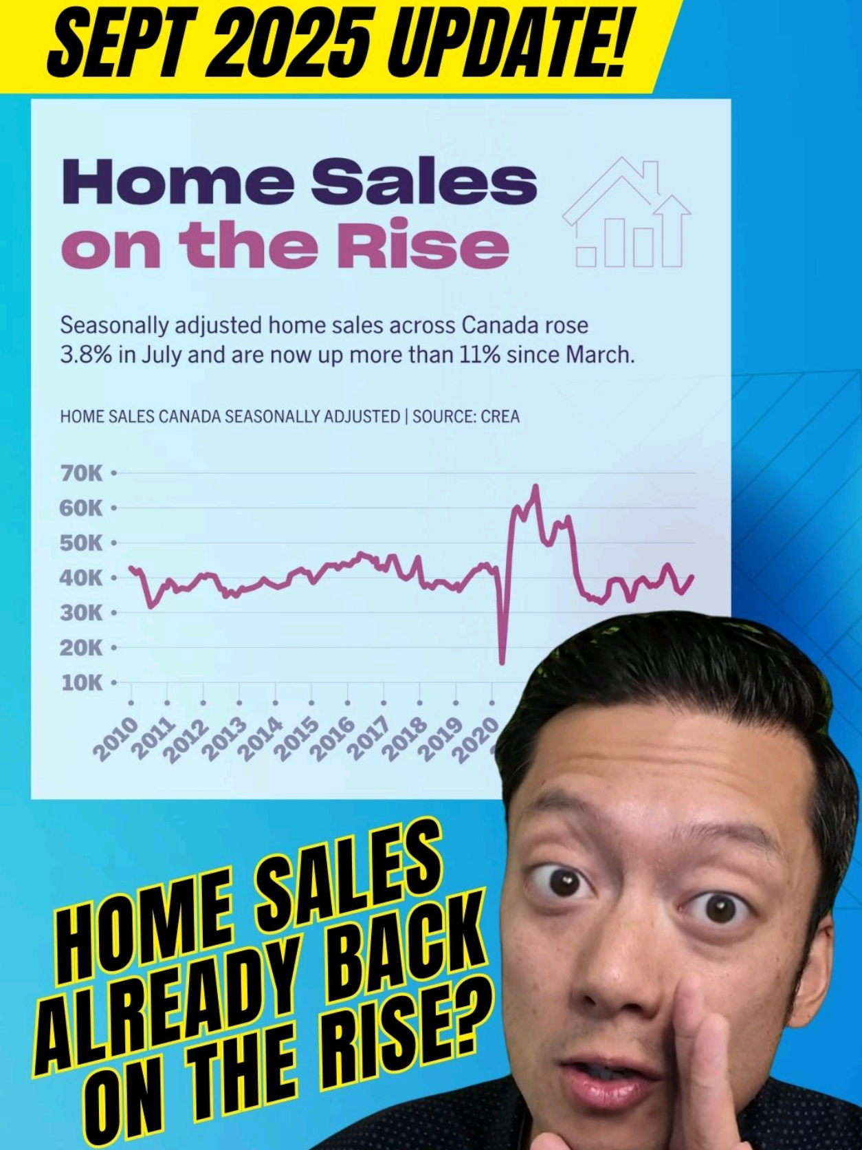 @Jordan Lee - Realtor®