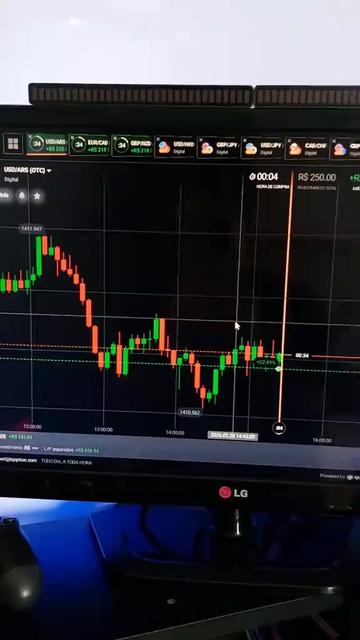 @Shels Trader