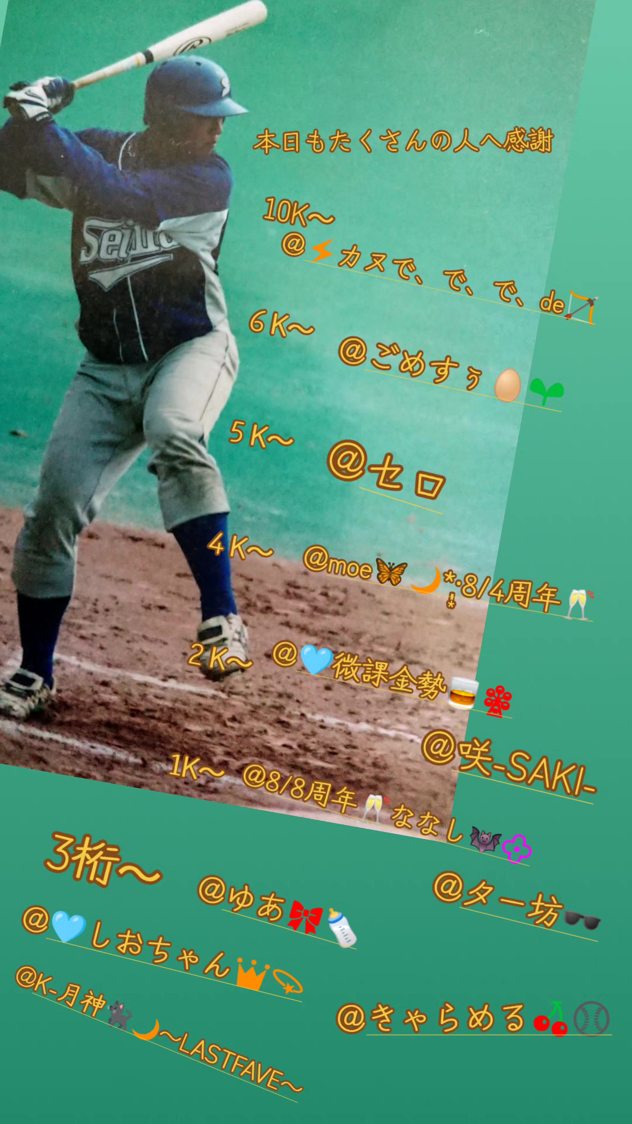 @๐๐ฆใใ๐๐ฆKim๐๐ฆใญใ ๐๐ฆ