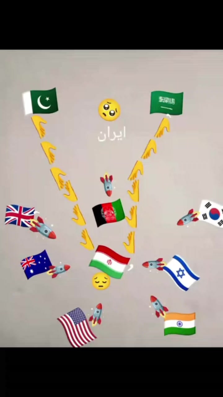 @Akram Baloch,, 🚩🤝