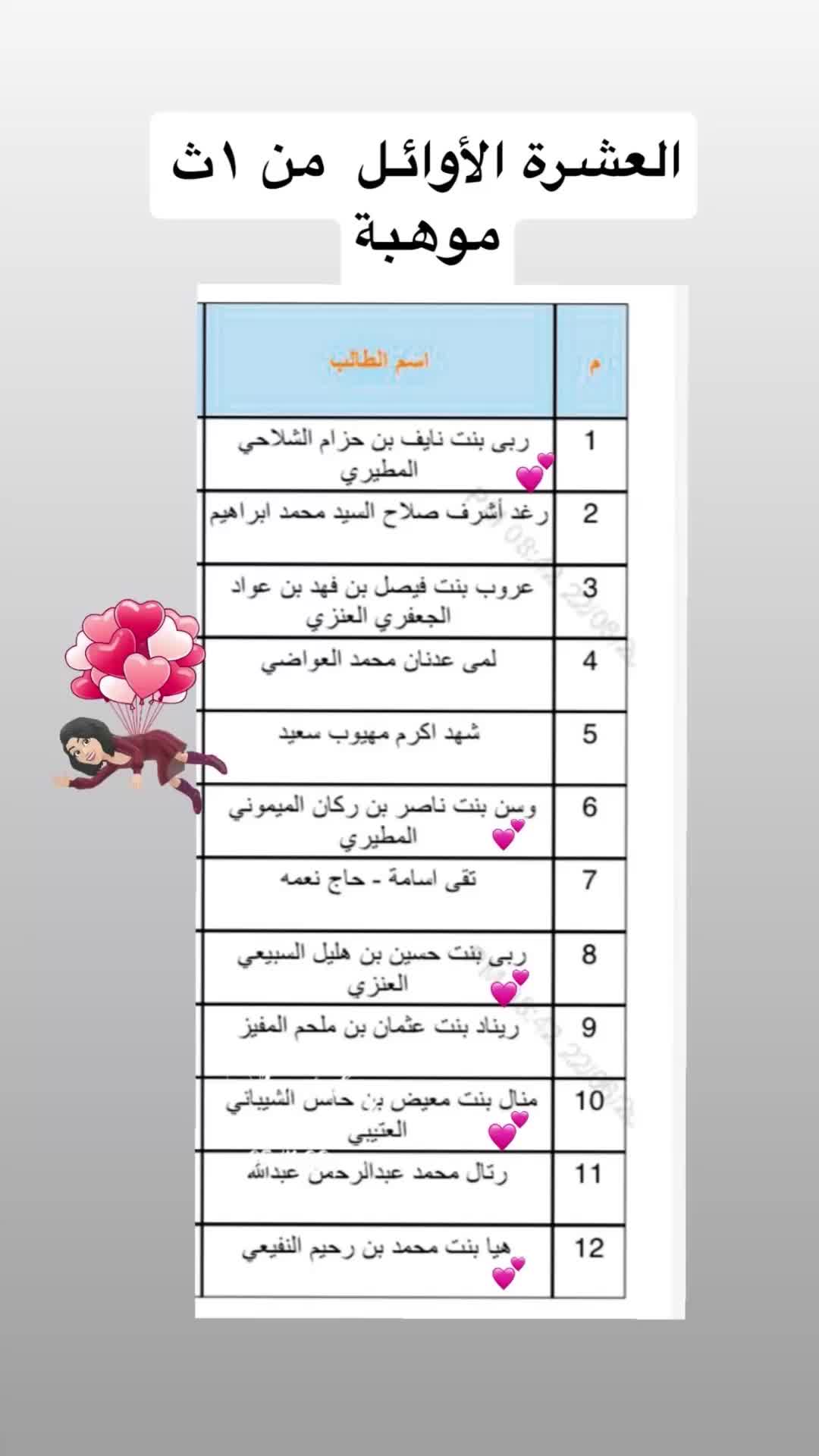 @فاتن الغامدي