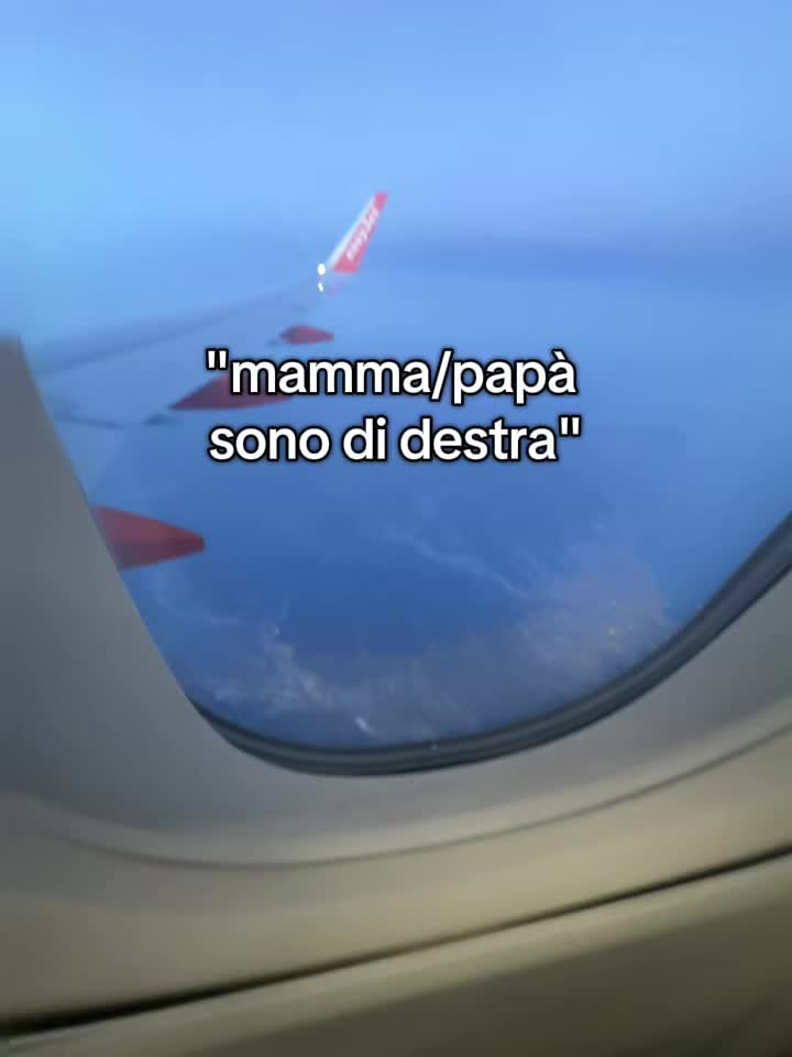 @Odiamo la Destra