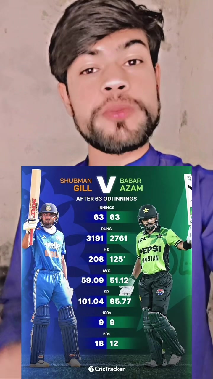 @cricket🏏 editer