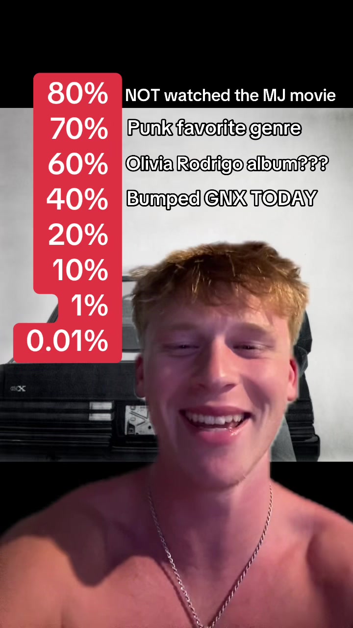 @Blalock