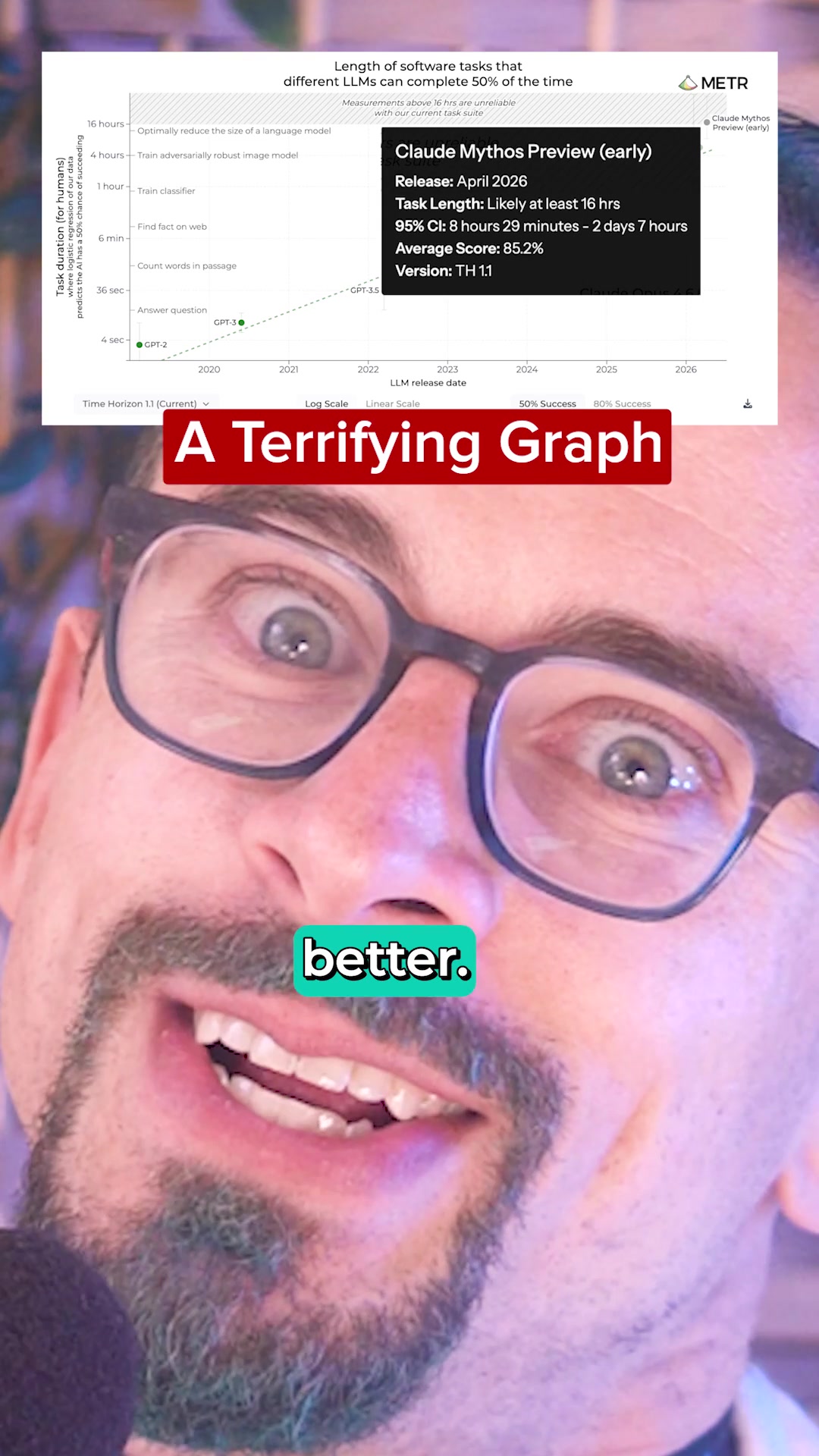 @Avisha |🧬Scientist Mythbuster