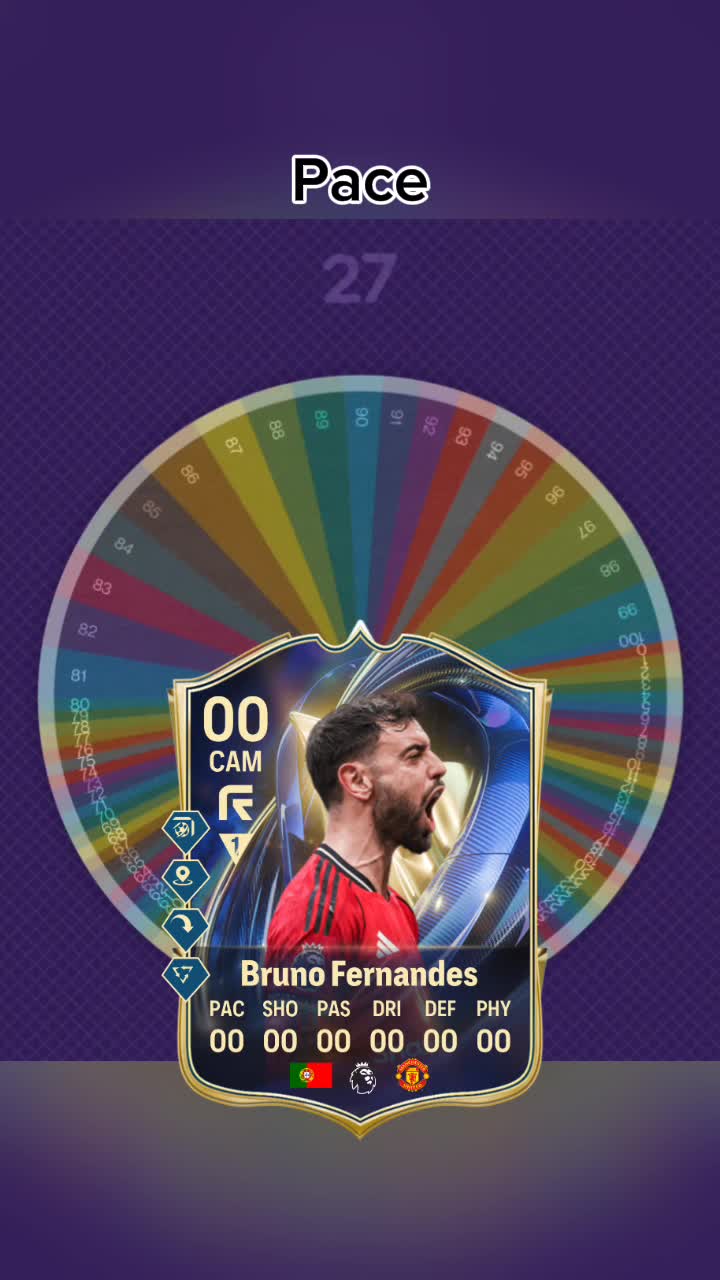 @fifa.guess