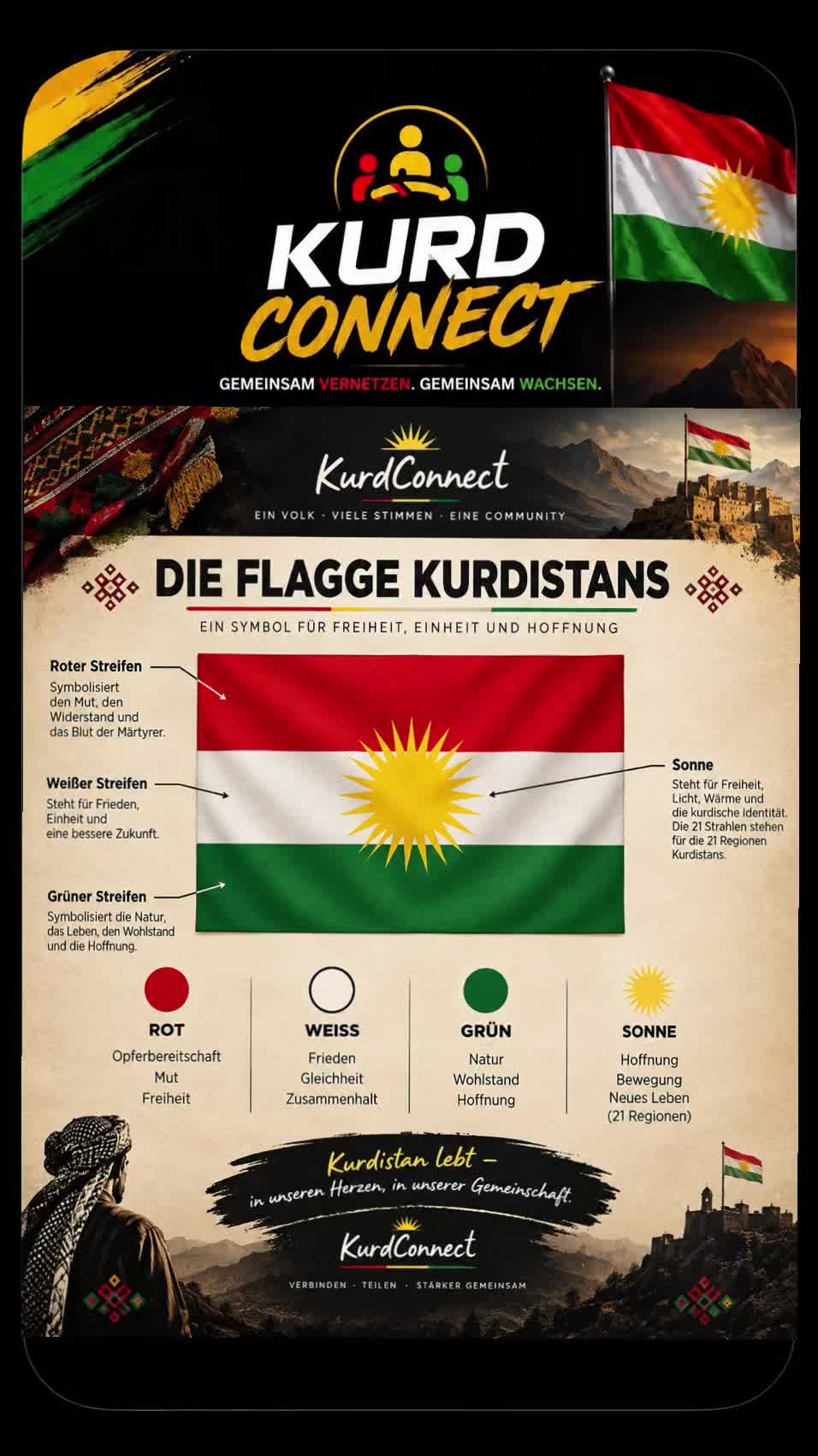 @Kurdconnect