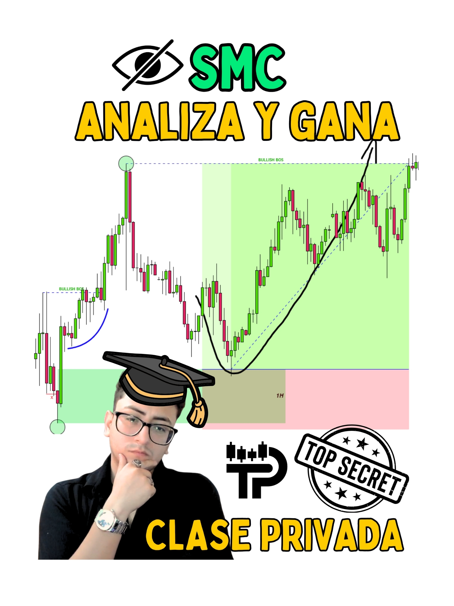 @PROFIT TRADING