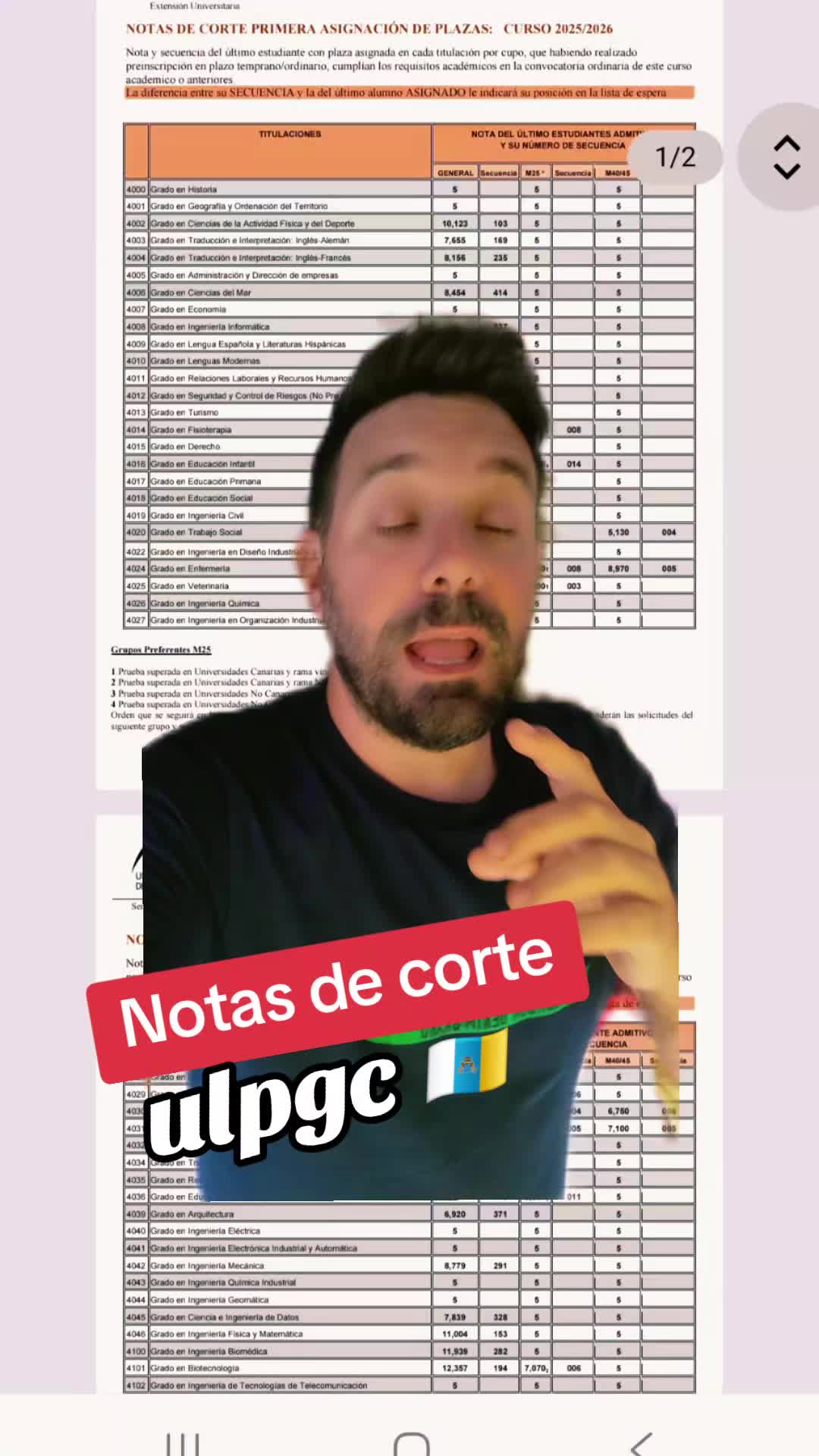 @Profesor Jose Arranz