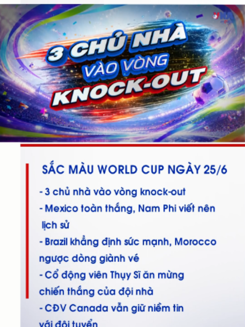 @Nội dung số v&agrave; Truyền th&ocirc;ng