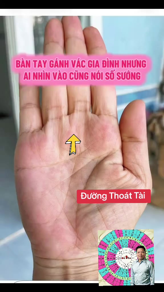 @Nhân Tướng Sửa Mình (Đỗ Lâm)