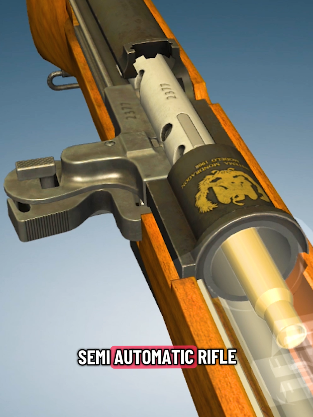 @Firearms History Hub