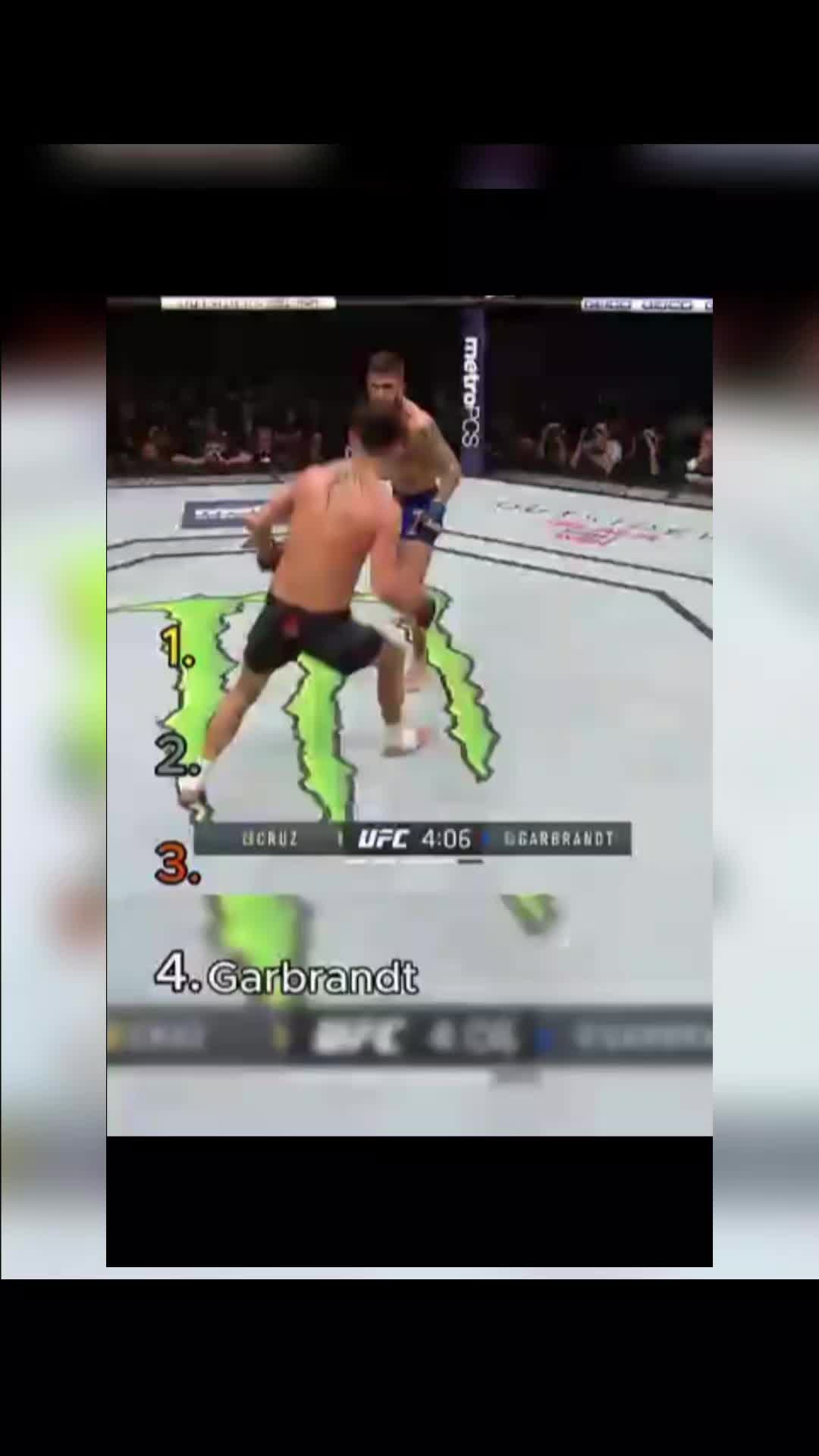 @ufc-fun