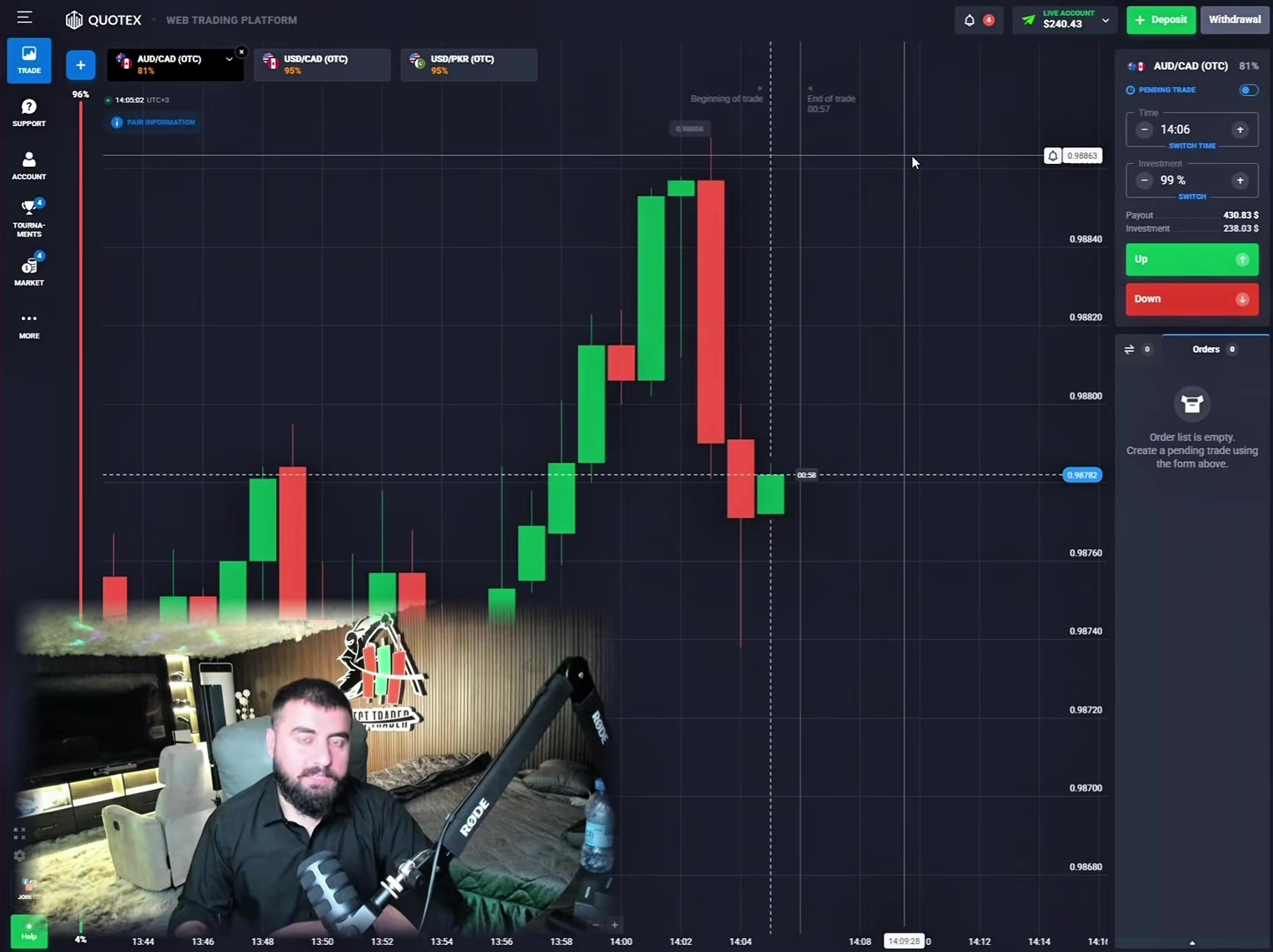 @Perfect Trader