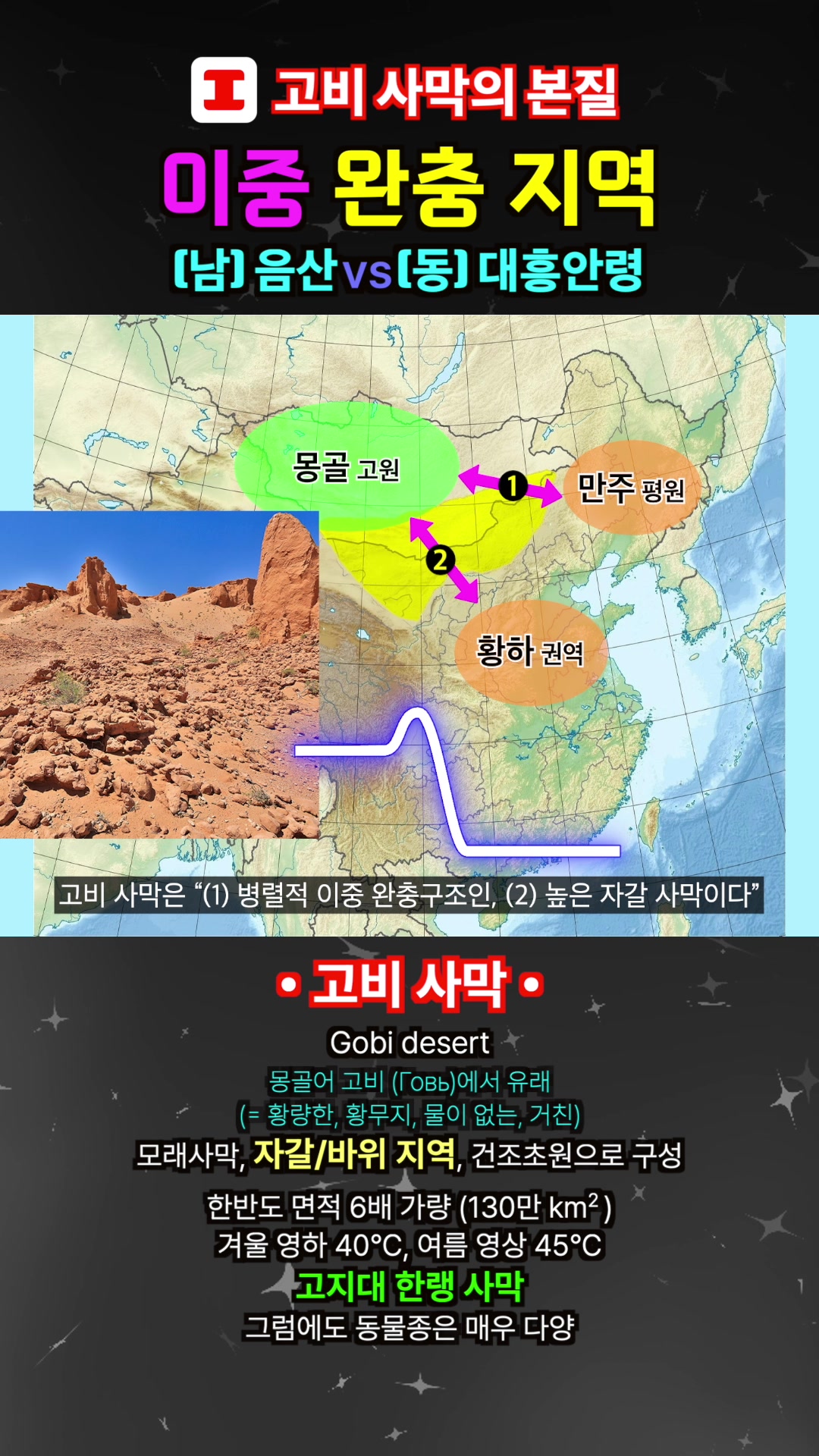 @킵잇 세계사 Keep it