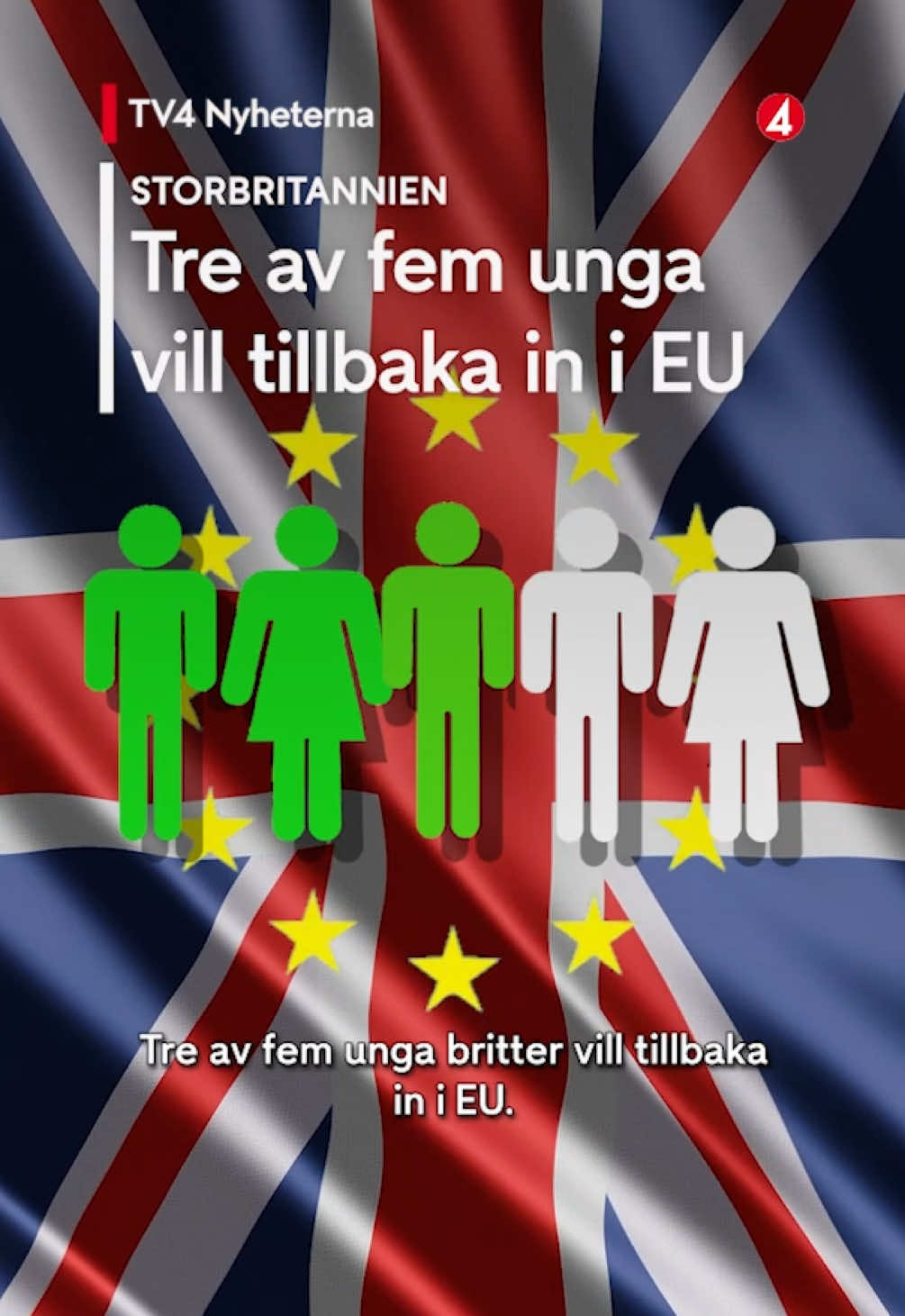 @TV4 Nyheterna
