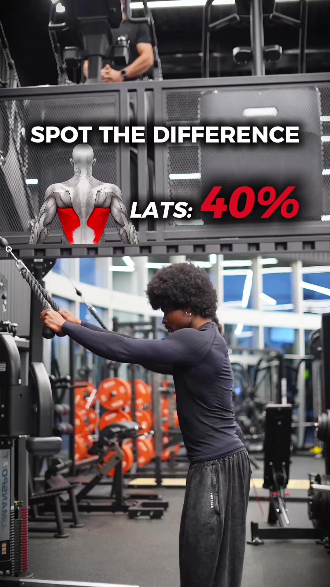 @Gymbro001 | Fix Your Workouts