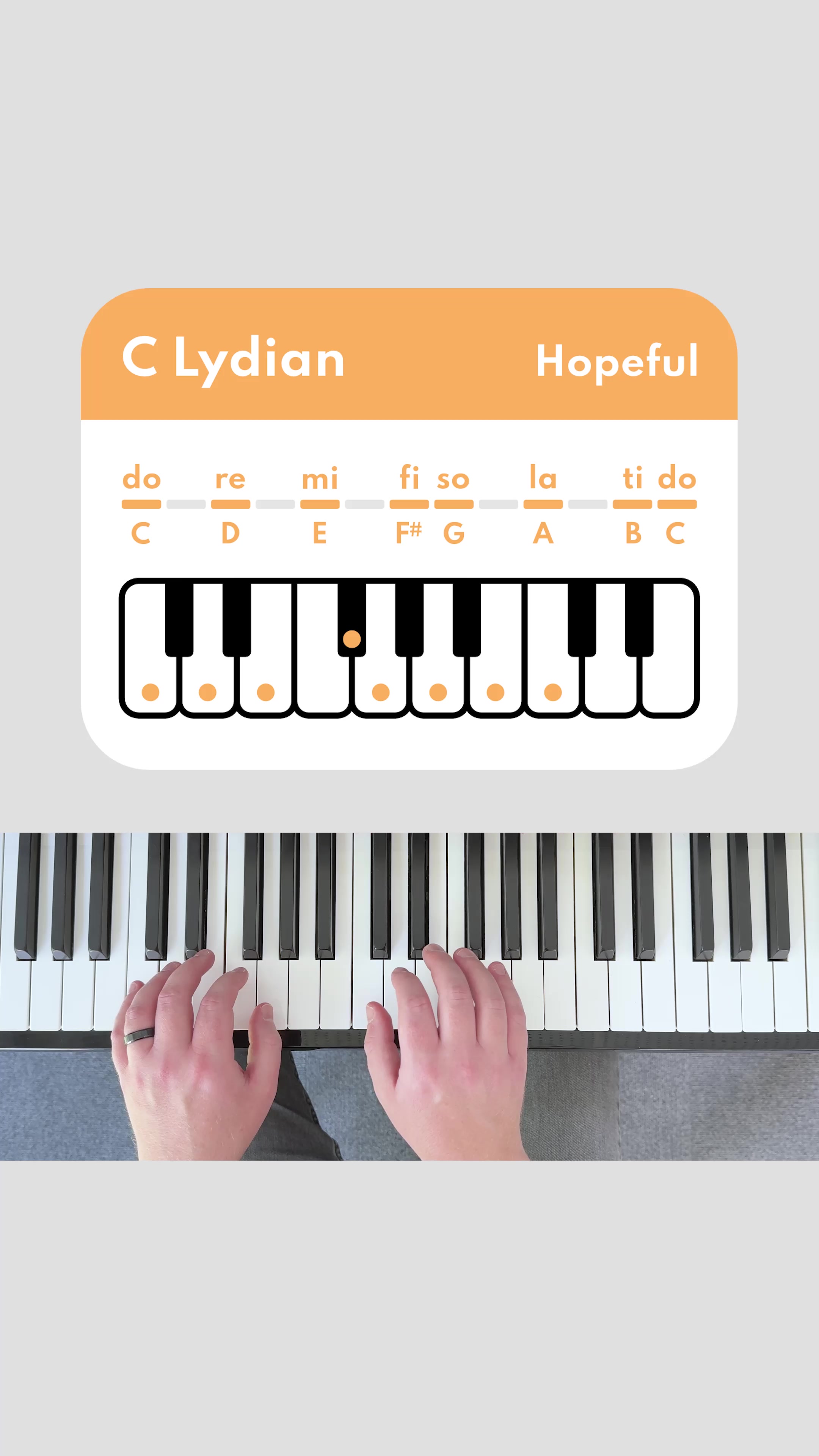 @Patterns in Piano