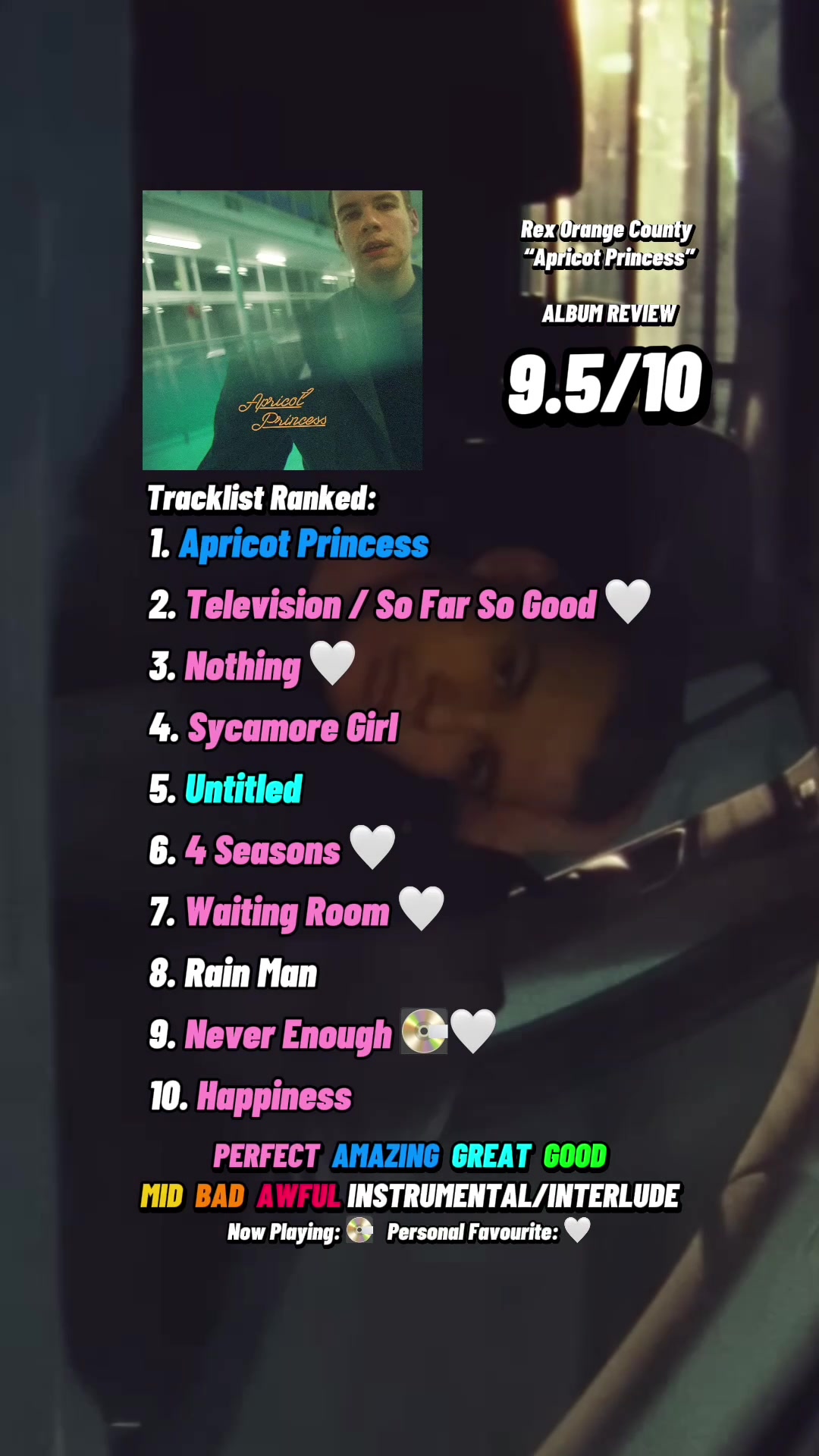 @Album Rankings