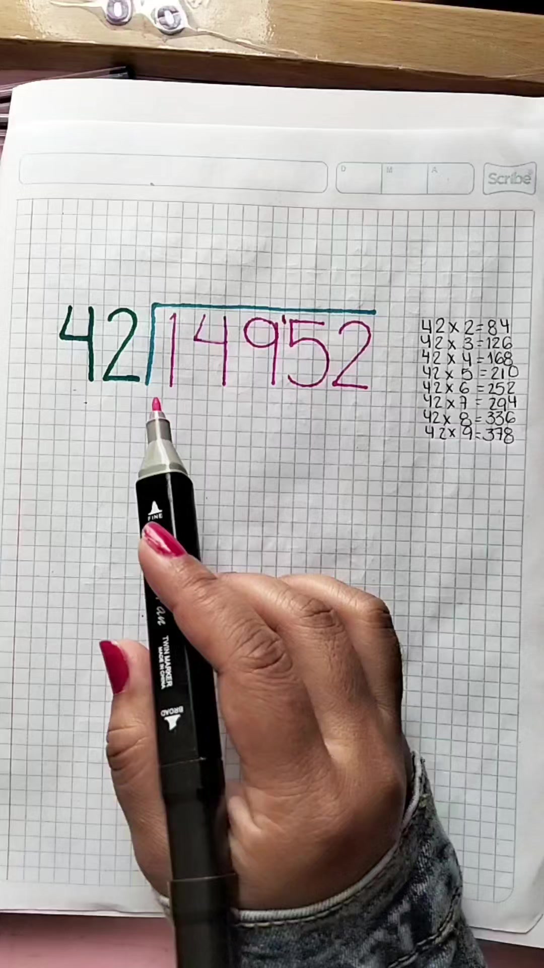 @Matemáticas y Biotecnología