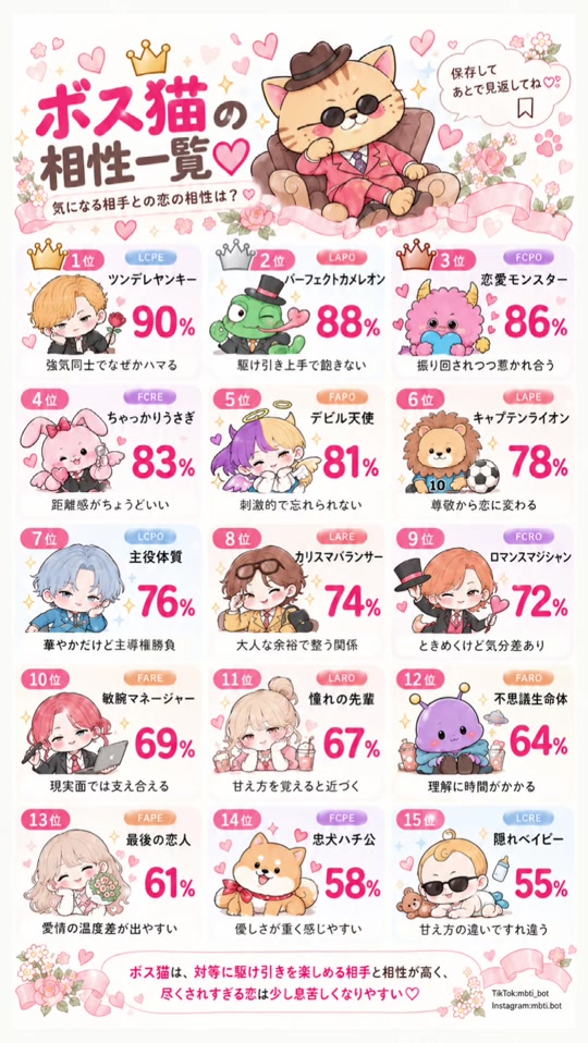 @rei❀ AI性格・相性雑学bot ❀