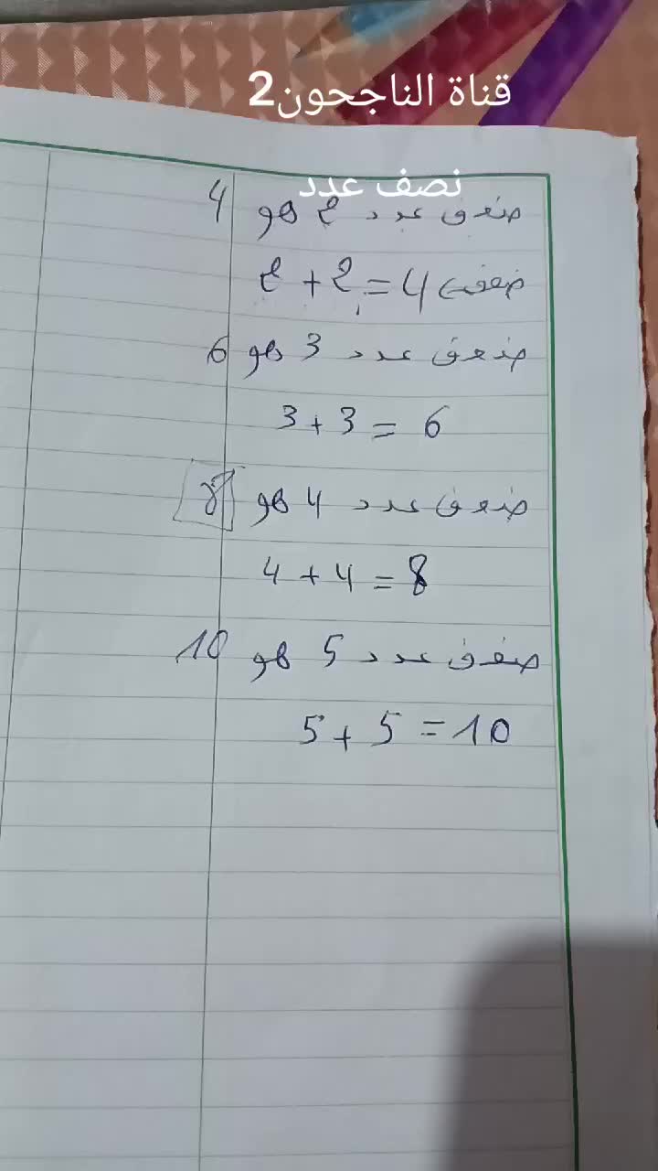 @قناة الناجحون