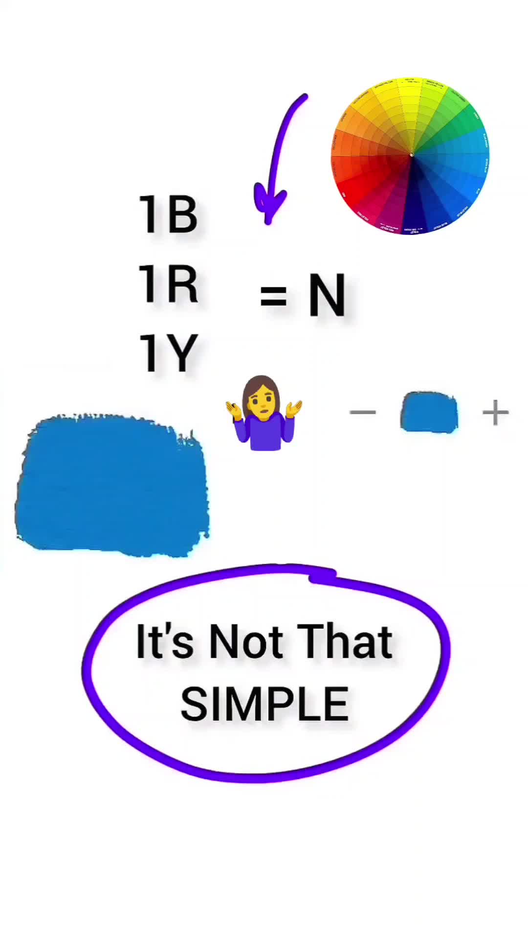 @Colors With Chemistry