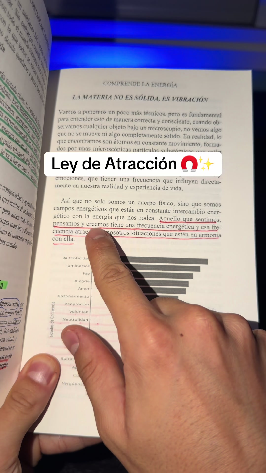 @Cómo Controlar la Energía