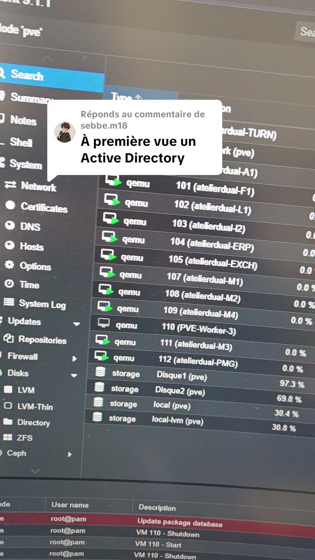@Martin Péan