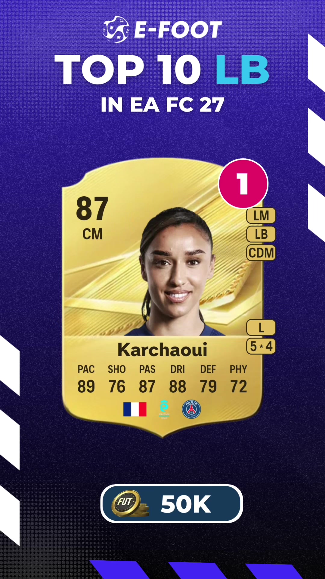 @E-FOOT | EA FC 27