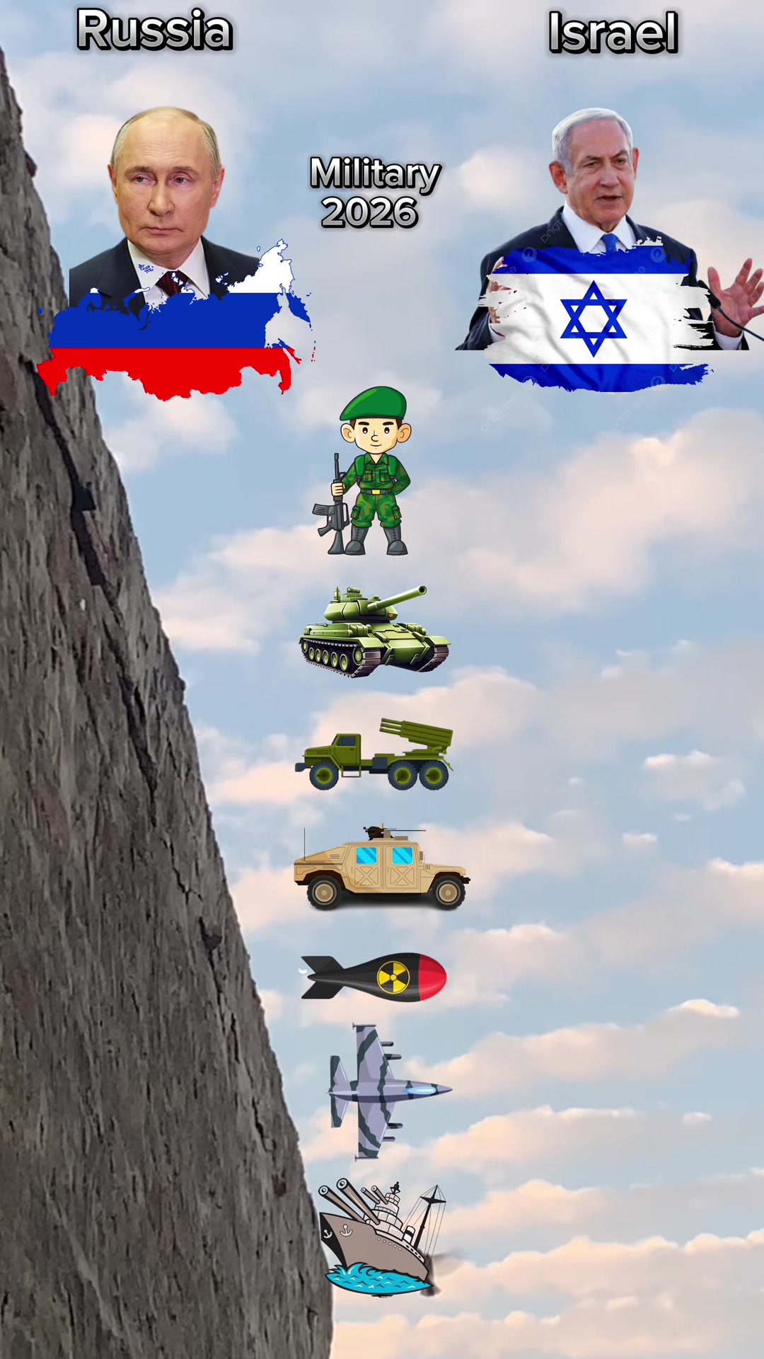 @Defence Global