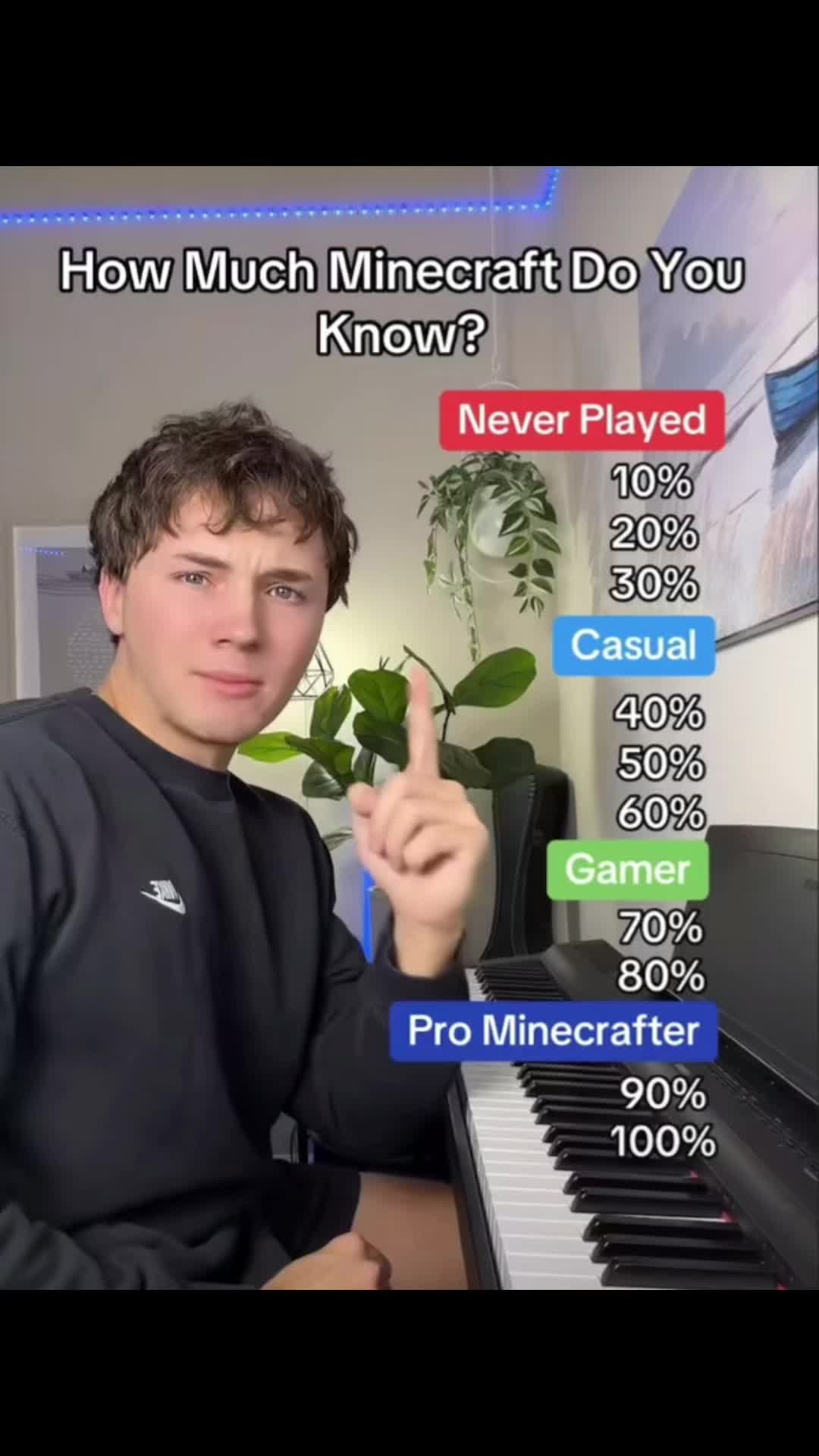 @Mrfish