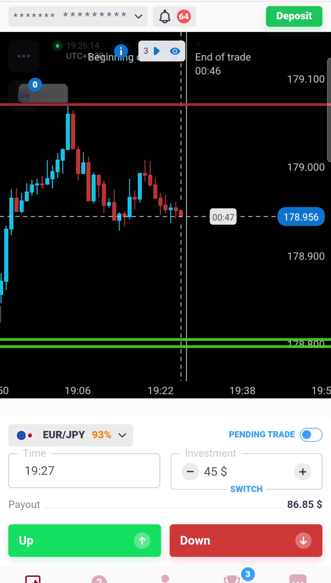 @Binary Trading Mastery 360