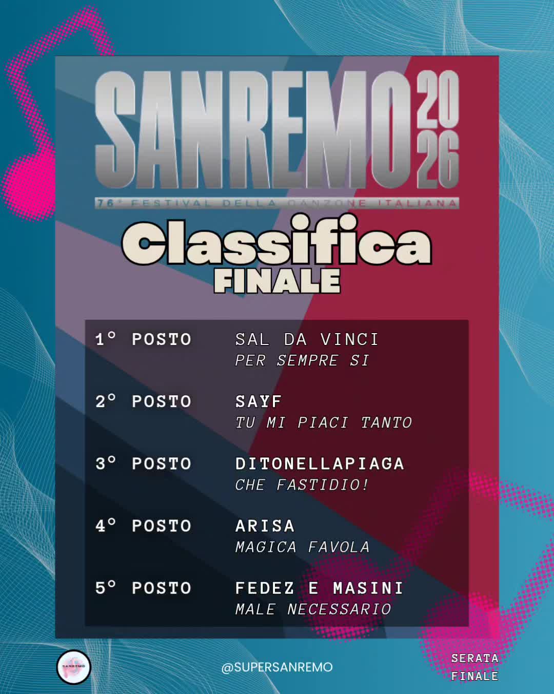 @Perché Sanremo È Sanremo
