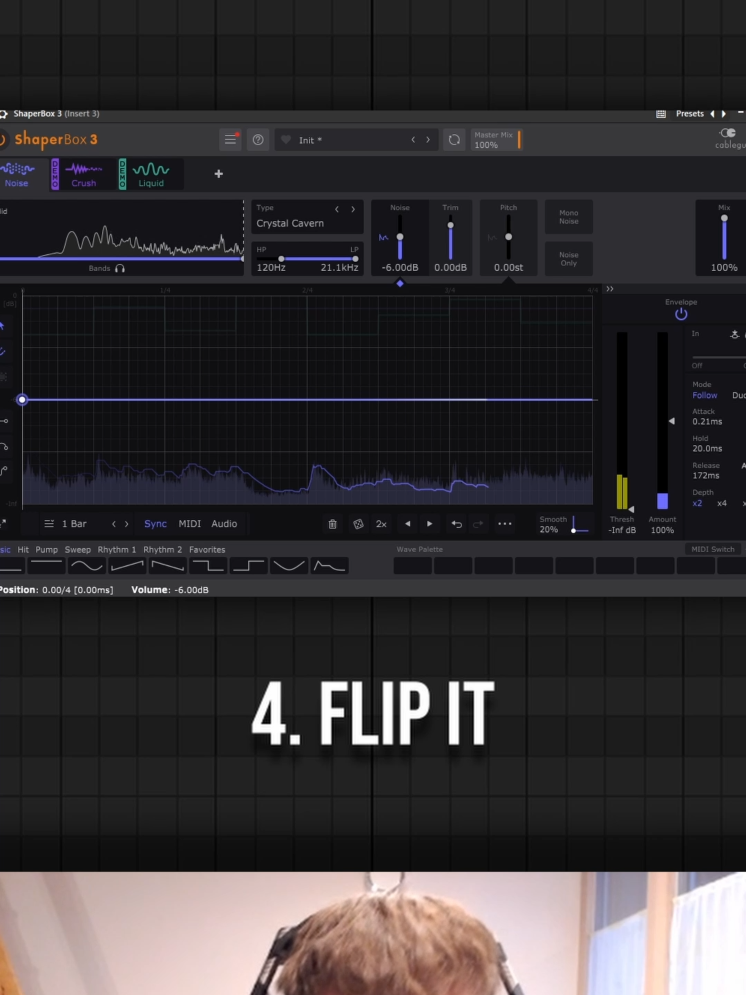 @Prod.Daffit