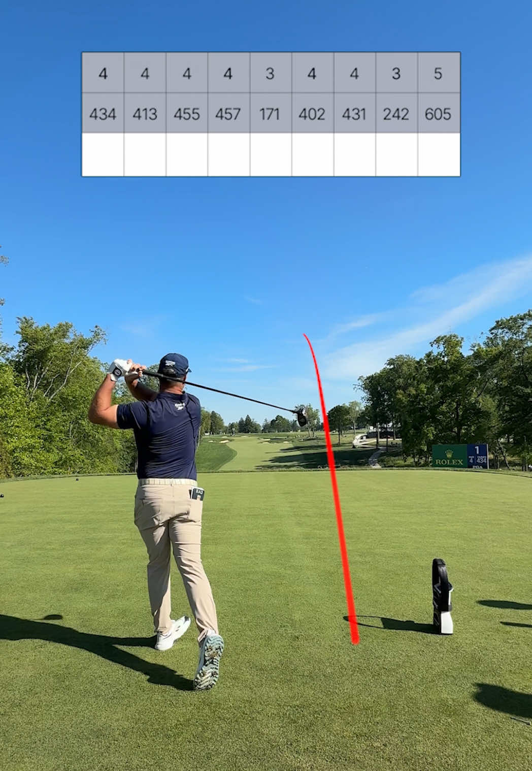 @Bryson DeChambeau