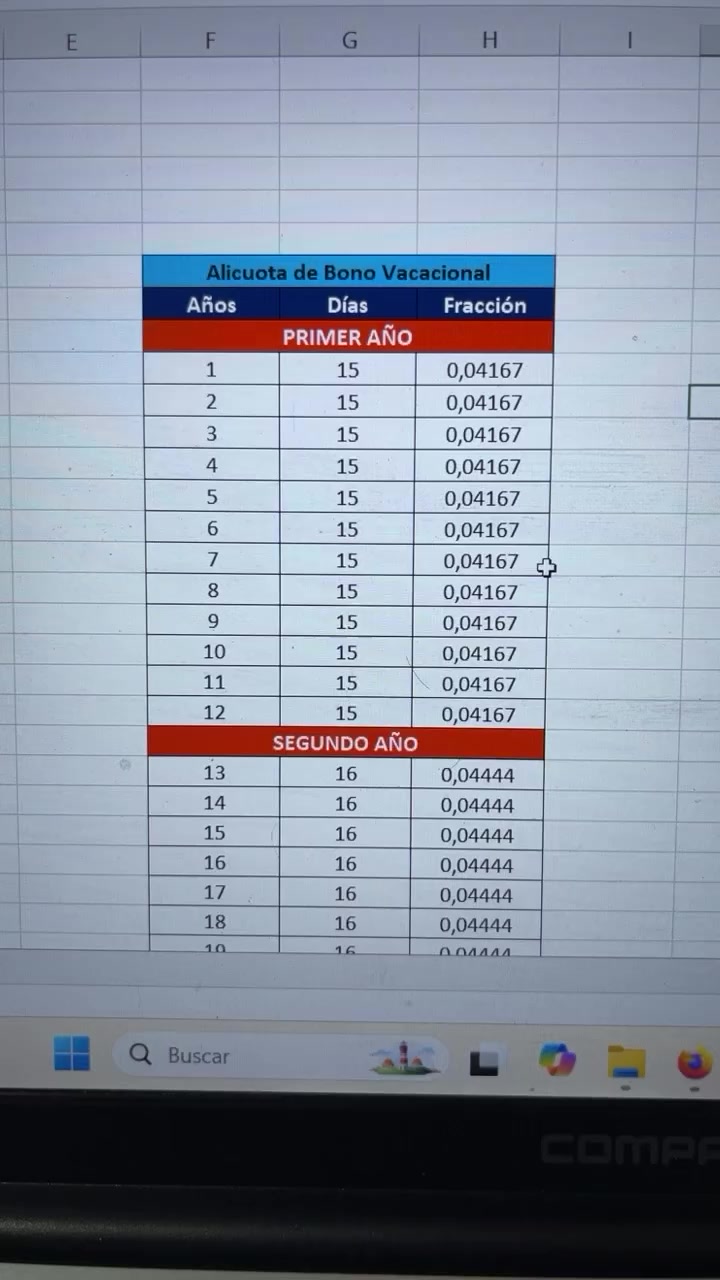 @Talento Humano Venezuela