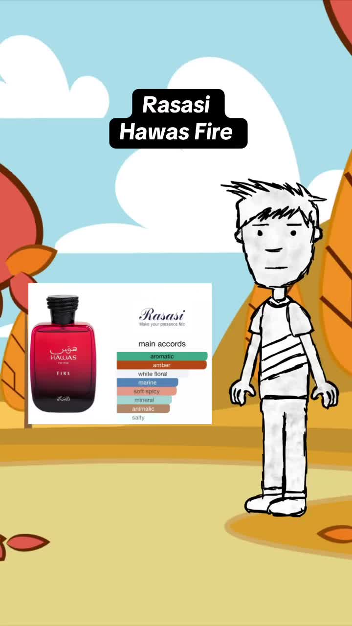 @mysimplefragrance