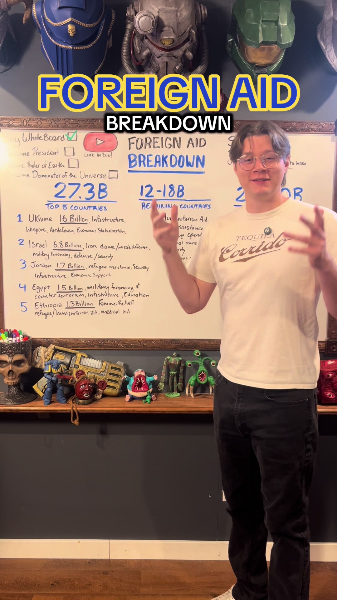 @Ryan&rsquo;s Channel