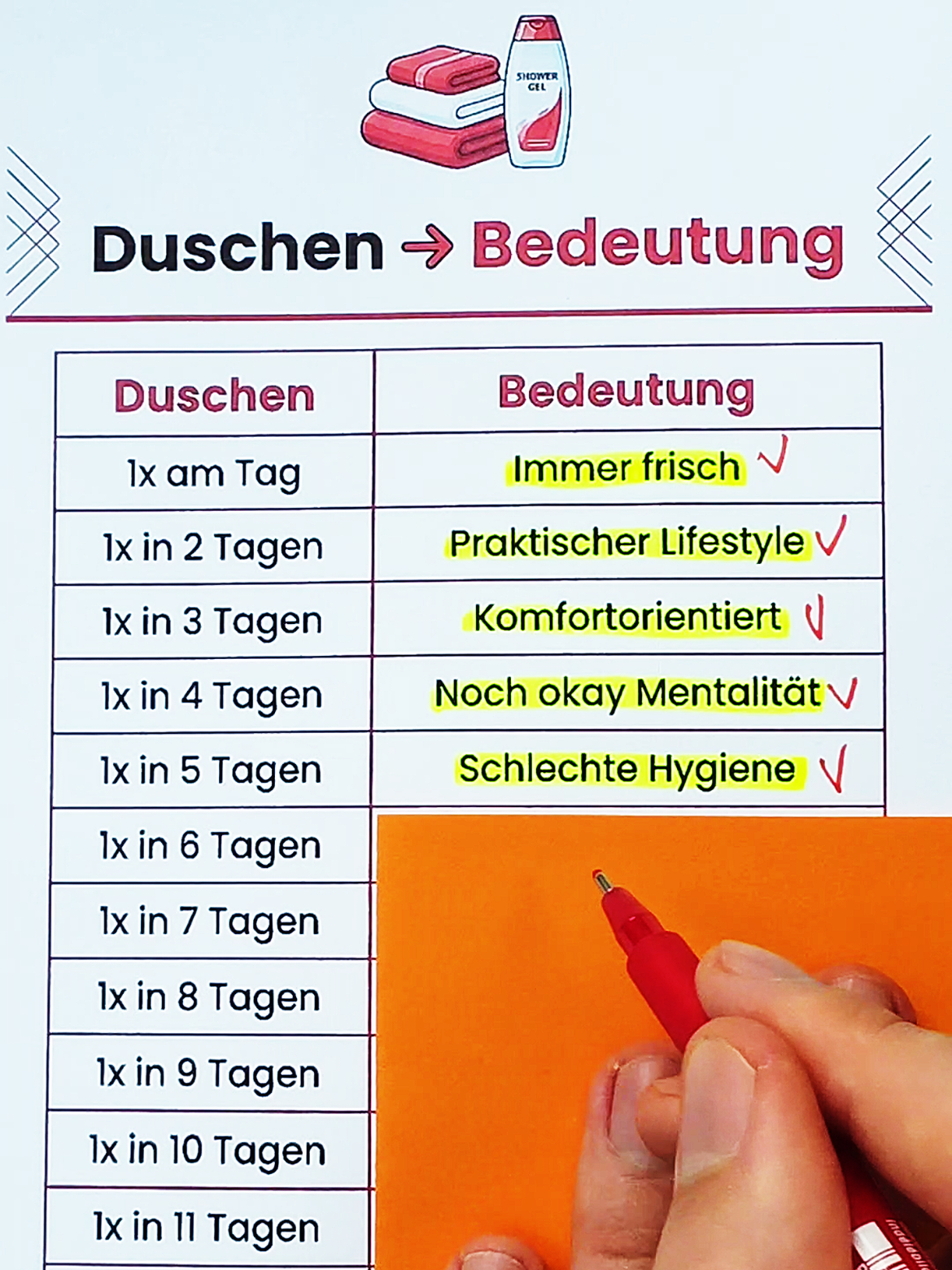 @Deutsch im Kopf 🇩🇪