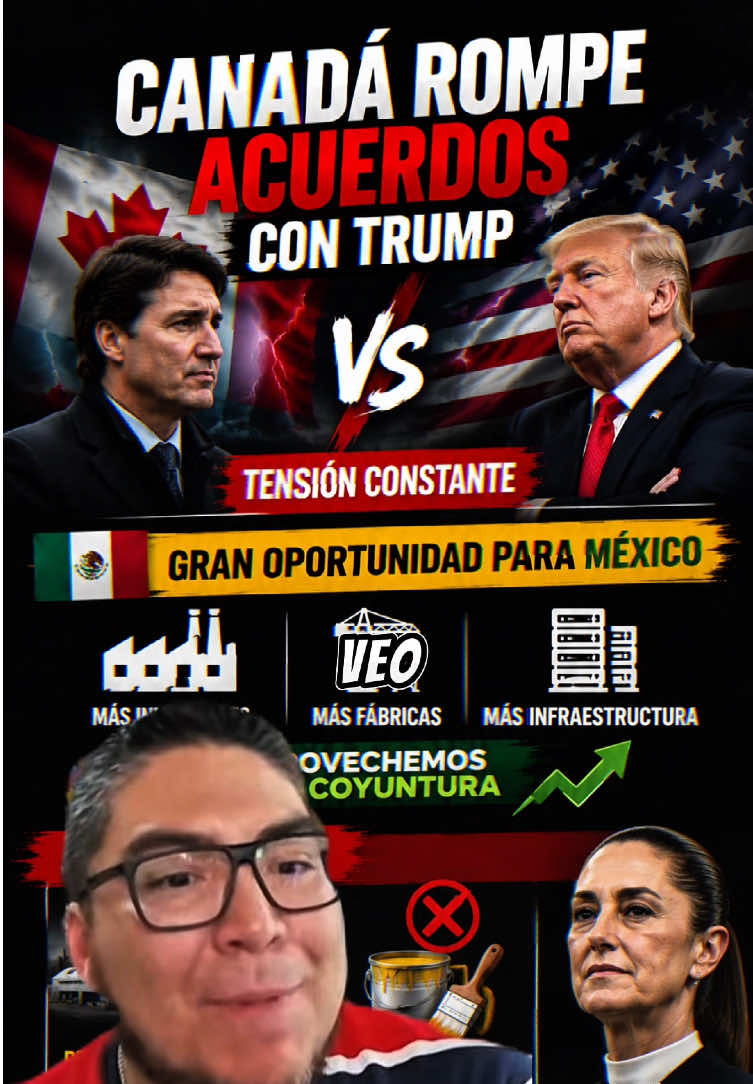 @Campechaneando Noticias