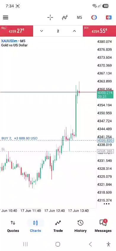 @ALGO TRADERS