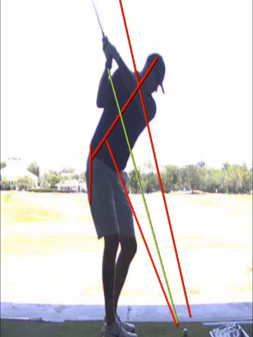 @dphilgolf