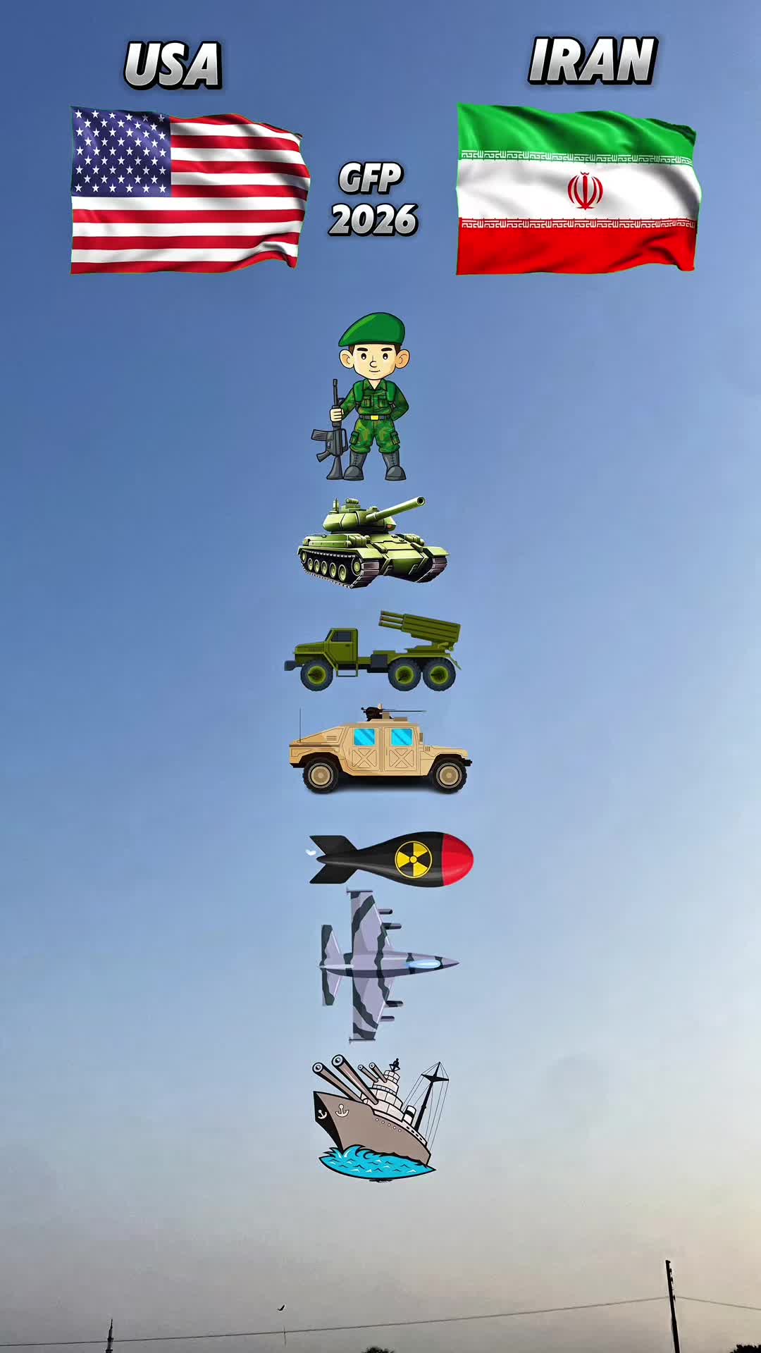 @Defence Global