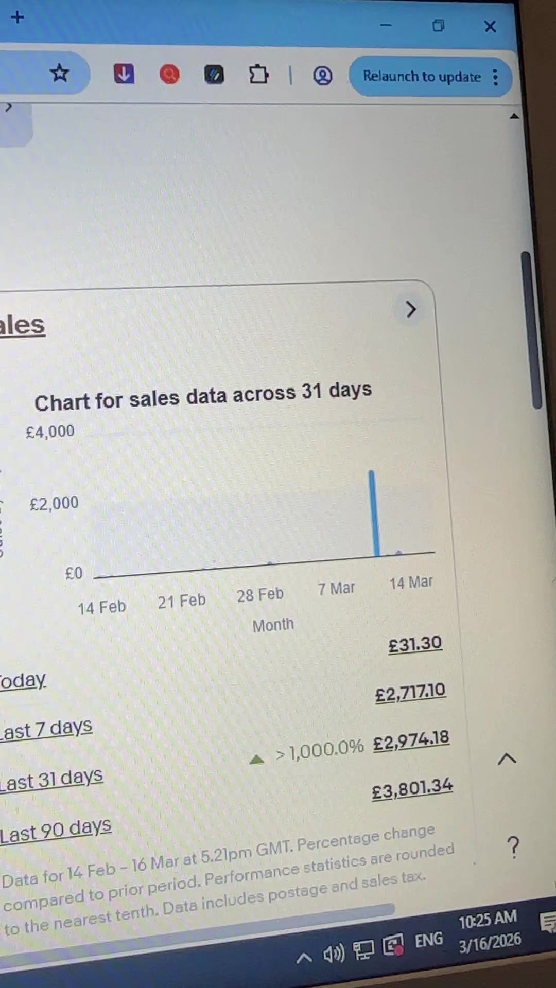 @Ebay On Top🔝