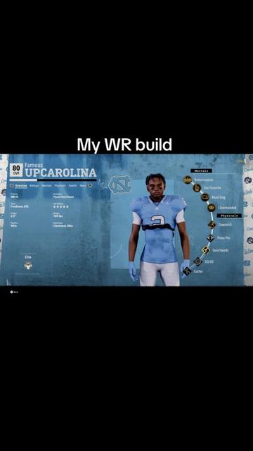 @UP1Carolina252💪🏾💯📍 Da YN🖤