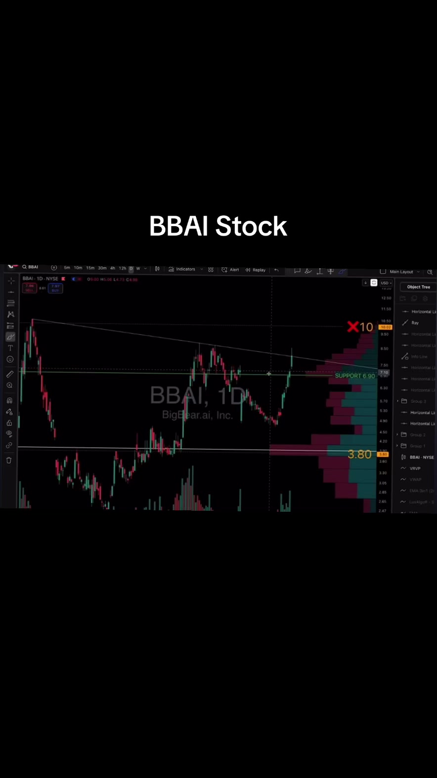@StockSeason | Investing