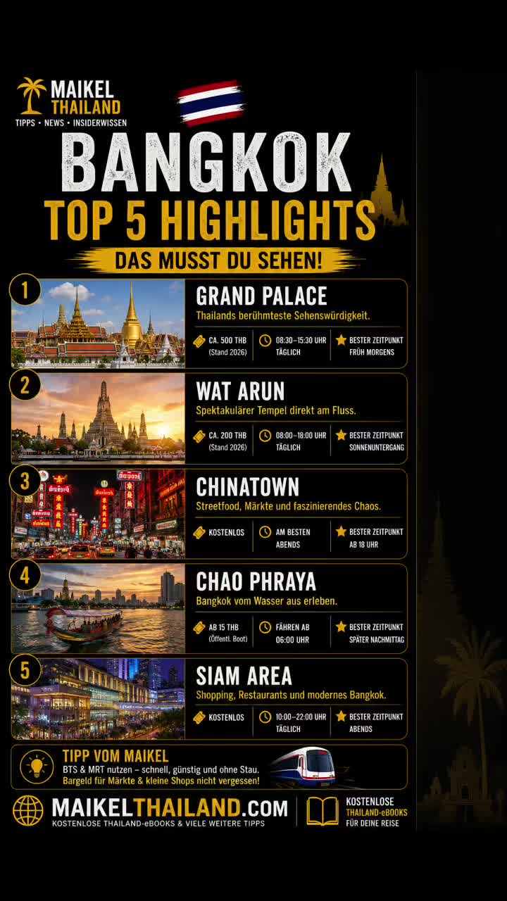 @Maikel Thailand